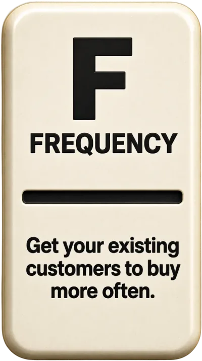 F. Frequency. Get your existing customers to buy more often.